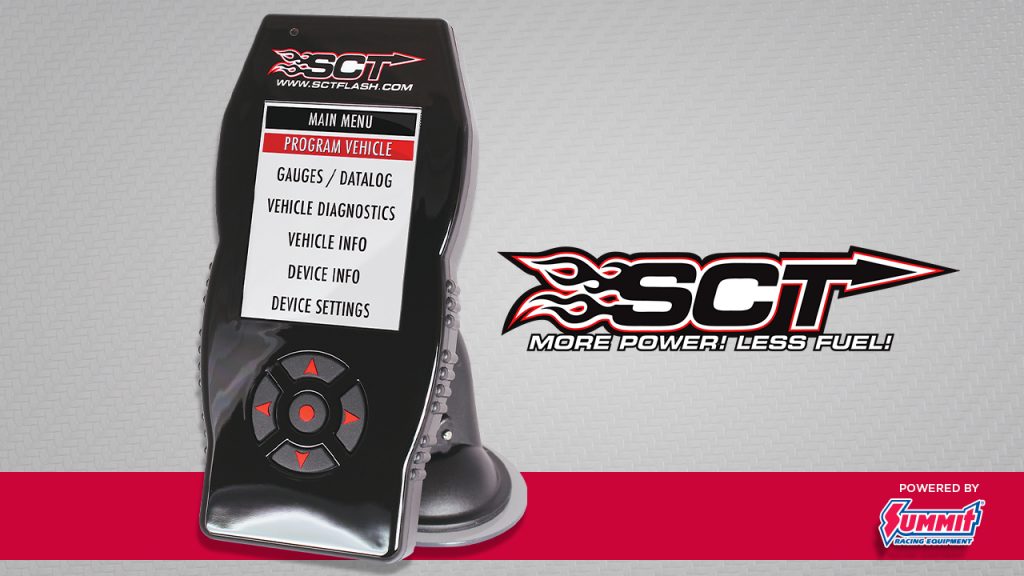 Performance Tuning and Keeping the Heat Under Control