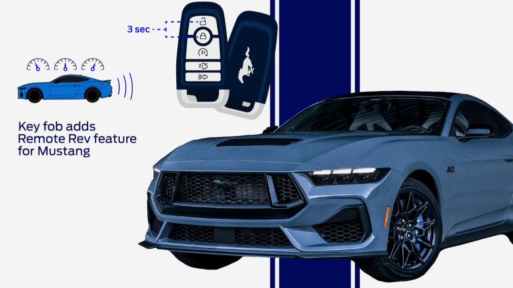 The 2024 Ford Mustang's New Remote Rev Feature